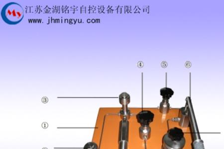 液压压力分级国家标准