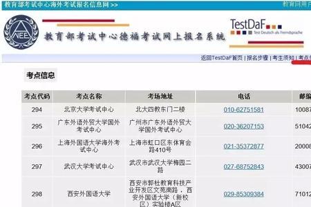 北京德福考试时间有变化吗