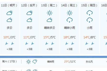 贵州11月份天气预报15天查询