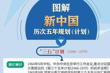 2021年我国实现的三个目标