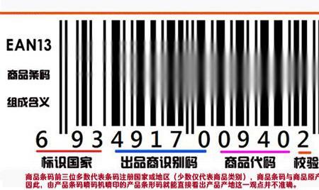 商品条码最早产生的国家是