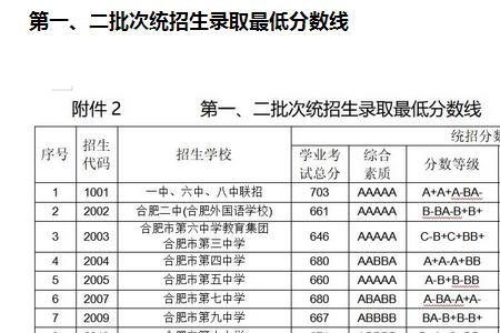 中考推荐生考试考什么