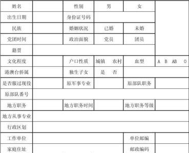 结婚登记表中有政治面貌吗