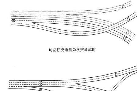 高速分流是什么意思