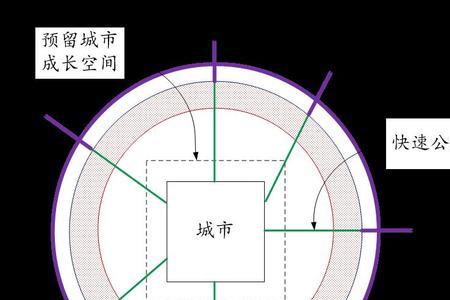 结合与综合的意思一样吗