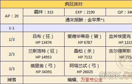 朔间零万圣节第几层