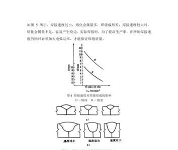 10cm埋弧焊电压和电流多少