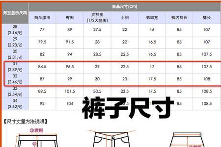 txx是裤子的尺寸么