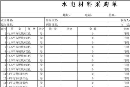 110平开关插座清单