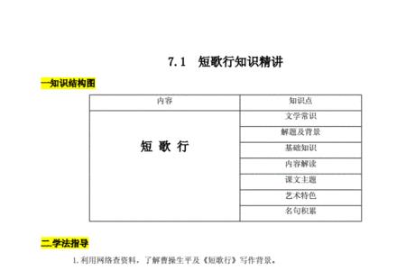 短歌行中写宾主相聚饮畅谈的场