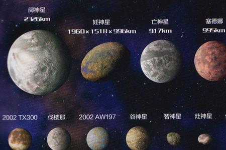 太阳系9大行星是每多少年轮回