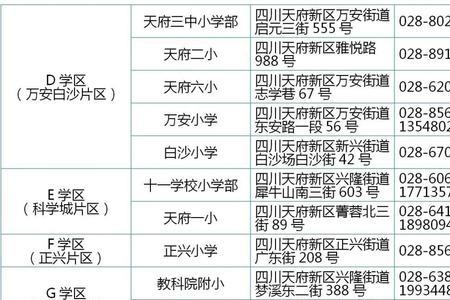 2022济南小学一年级放学时间