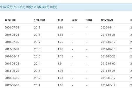 100万存银行一天收入多少