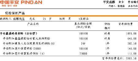 平安智盈人生交10年能退多少