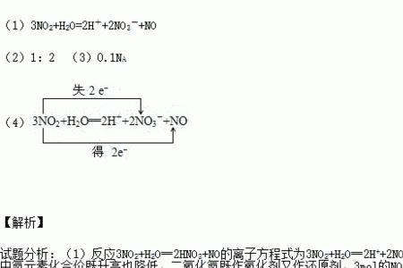 al和浓hno3反应方程式需要加热吗