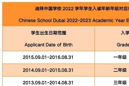 2022学年是哪一年