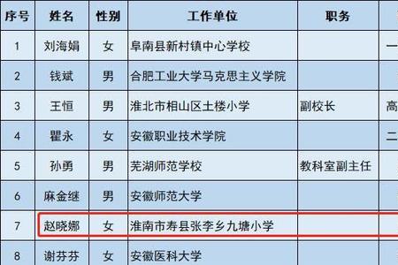 2020全国优秀教师几月份申请