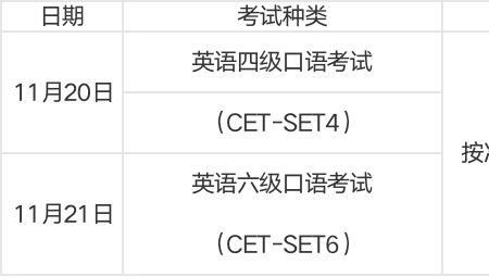 英语四六级是啥意思