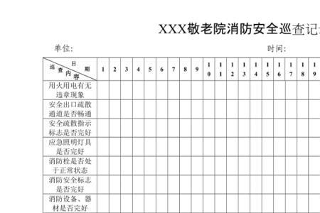 消防安全巡查标题