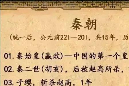 1700年的中国王帝是谁