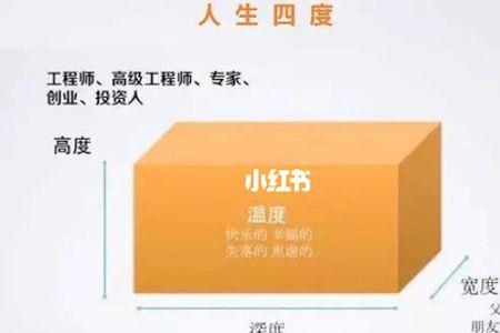 人生四小喜是什么意思