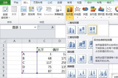 电脑柱形图下方的文字如何放正