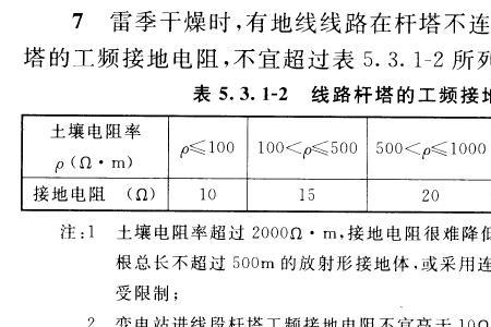 输电线路杆塔倾斜度允许范围