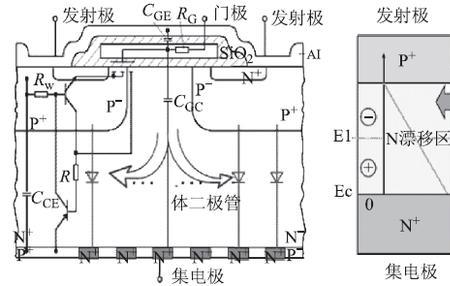 什么叫门极电压