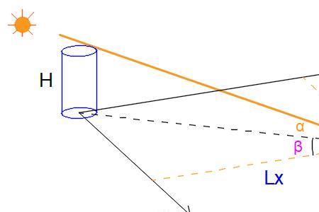 楼房阴影长度计算公式