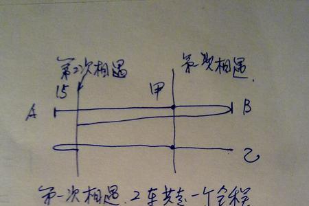 相对开出相向而行是什么意思啊