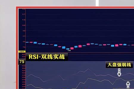 如何精准识别主力进场