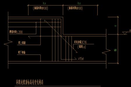 基础梁顶标高不一致时怎么处理