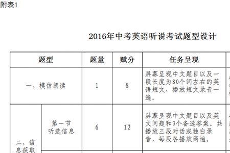 中考考试到点了可以继续写吗