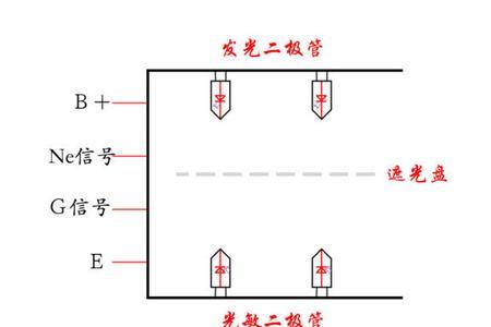 日产eop传感器是什么