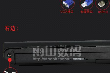 Thinkpad T420怎么才能连电视机啊