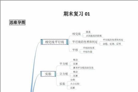 什么叫做知识点