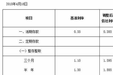 500万一年大额存款利息多少