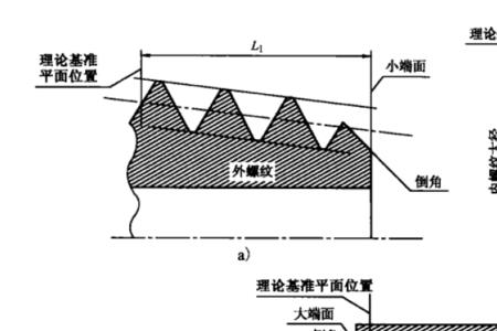 四分之一npt螺纹锥度如何计算