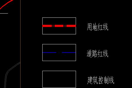 建筑红线一定要退让吗