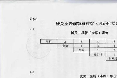 客运票价如何计算出来的