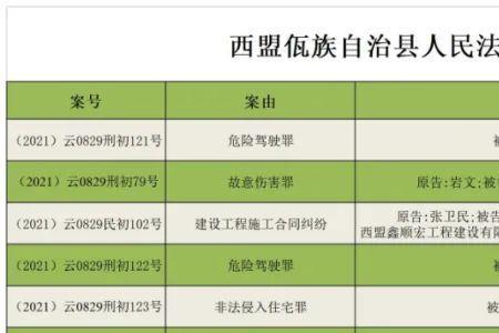 私人号码排期开庭是短信通知吗