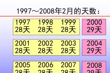 2012年前一个闰年是哪一年