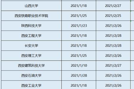 2021年西安各大学放假