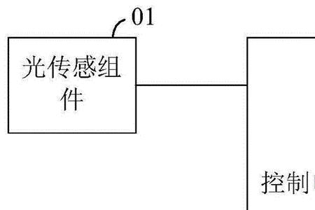 入侵传感器启动了是什么意思