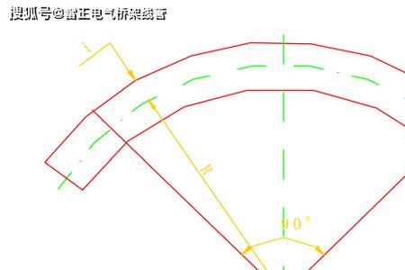 穿线管弯管技巧