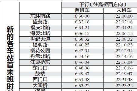 8点半末班车是指