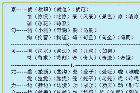 毛字加偏旁组成新字