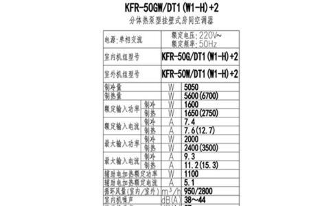 长虹35定频空调接线颜色