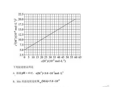 2021理综全国乙卷多少分