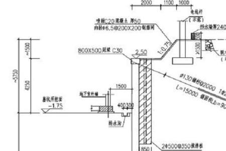 基坑和深基坑的区别